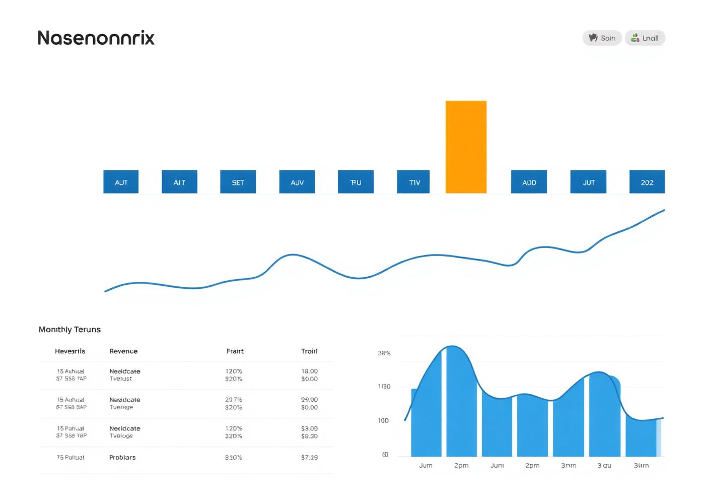 Monthly revenue and profit report mockup